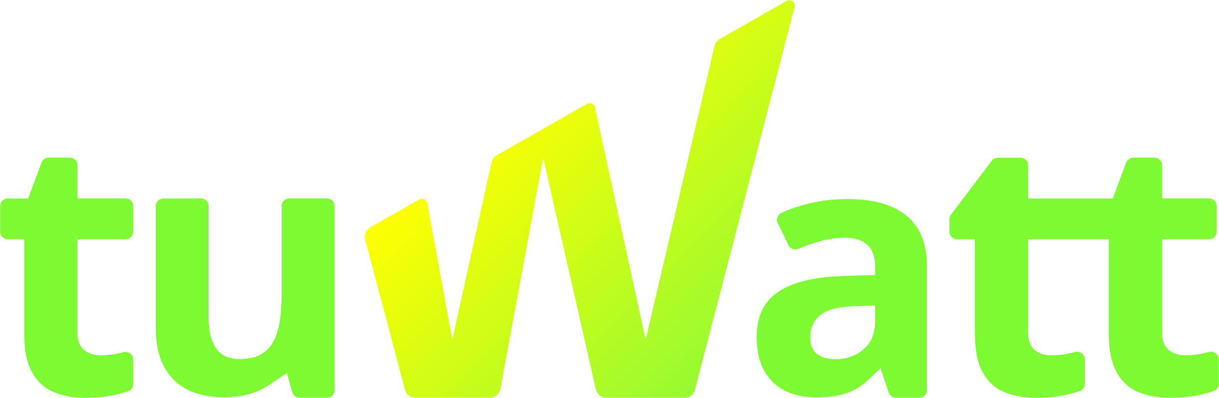 TuWatt